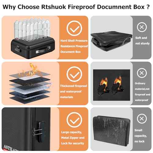 Fireproof Document Box with Lock, Hard Shell Case File Organizer for Important Documents - Waterproof Portable Fire Safe Storage Bag for Important Laptop, Papers, Passports at Home, Trip