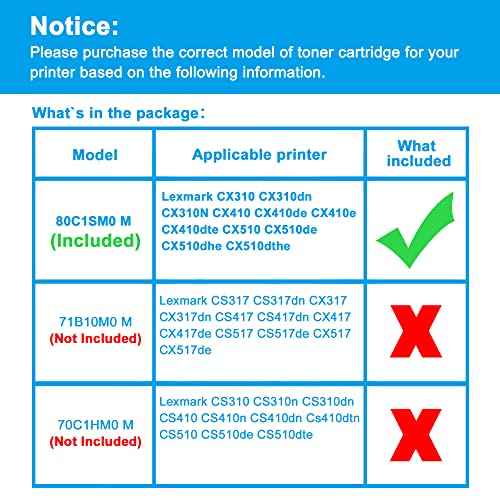 LCL Remanufactured Toner Cartridge Replacement for Lexmark 80C1SM0 80C10M0 801SM 801M CX310 CX310n CX310dn CX410 CX410de CX410dte CX410e CX510 CX510de CX510dthe CX510dhe 2000 Pages (1-Pack Magenta)