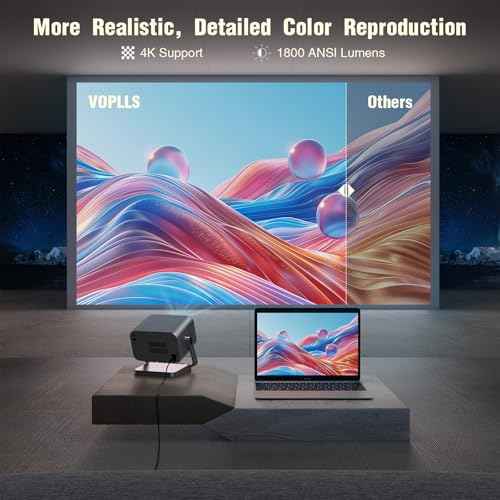 [Netflix Officially & Auto Focus] VOPLLS 4K Projector with WiFi and Bluetooth, 3D Stereo Sound & Auto Keystone Video Projector, 1800ANSI Outdoor Movie Projector, 50% Zoom, MAX 300''Display (Grey)