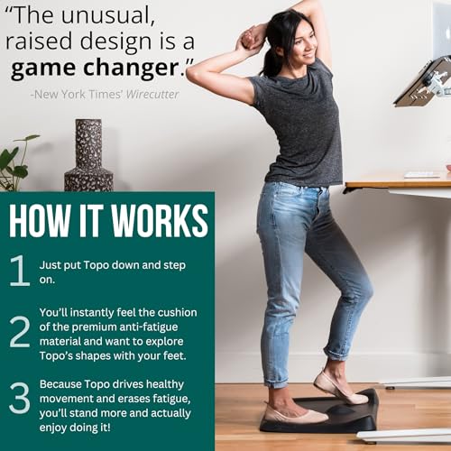 Ergodriven Topo Mini Standing Desk Mat – Obsidian Black, Ultra-Thick Anti-Fatigue Foam