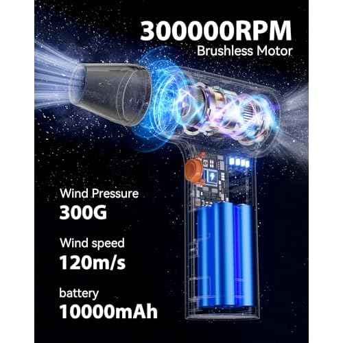 10000mAh Compressed Air Duster,300000RPM Super Power Electric Air Duster,Cordless Rechargeable Air Duster Blower Jet Fan Replace Canned Air 3-Gear Mini Air Blower for Pc,Computer, Keyboard