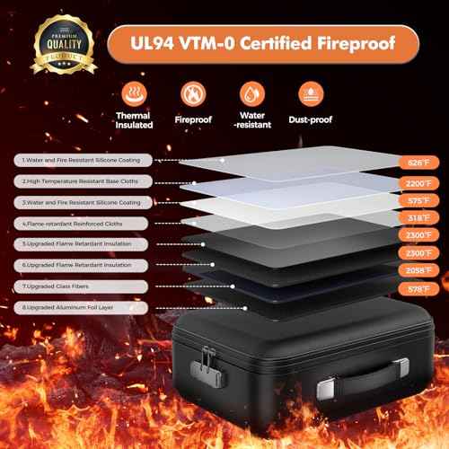 Fireproof Document Box, Hard-Shell Case Fireproof File Organizer with Lock, Fireproof Safe for Home Travel, Fireproof Water Resistant Safe Box for Important Documents, Certificates,Passports