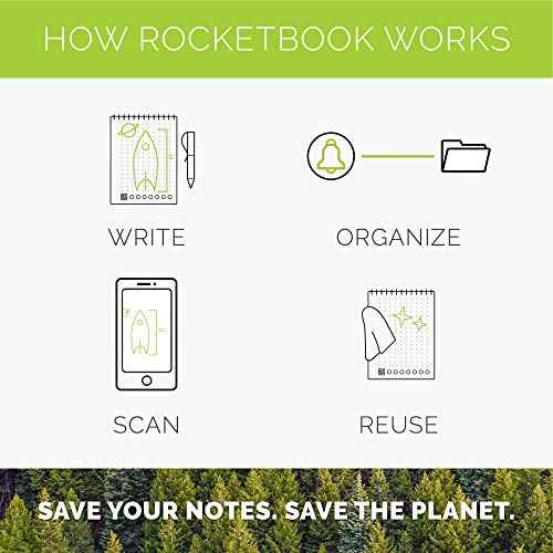 Rocketbook Matrix Smart Reusable Graph Notebook | Eco-friendly, Digitally Connected Isometric Notebook | Mdinight Blue, Letter Size (8.5" x 11") with Pen, Cloth, and App Included