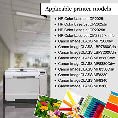 Compatible for 304A CC530A Toner Cartridge for use with Color LaserJet CP2025 CP2025dn CM2320fxi mfp; imageCLASS MF726Cdw LBP766 ( Black, 2-Pack)