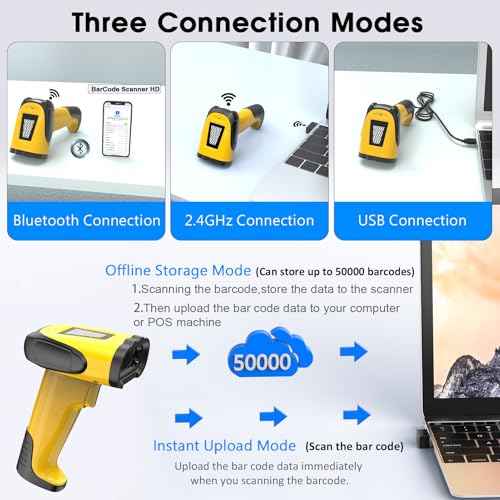 2.4GHz Wireless & Bluetooth Handheld 1D 2D Barcode Scanner, Triple Mode USB Laser Scanning Gun for Android iOS Windows, Retail Warehouse Inventory Management