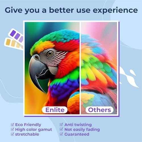 Enlite Premium DTF White Ink for DTF Heat Transfer Film Printing, Used for Printhead L1800 L805 R1390 4720 I3200 XP600 DX7 DX5 5113, Great Fluency, Whiteness and Covering Rate, 16.9oz