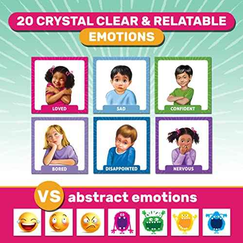 Feelings in Control Flip Book, Emotion Chart, ADHD Tool for Kids, Calm Down Corner Supplies, Preschool Learning Activities, Self Regulation for Kids
