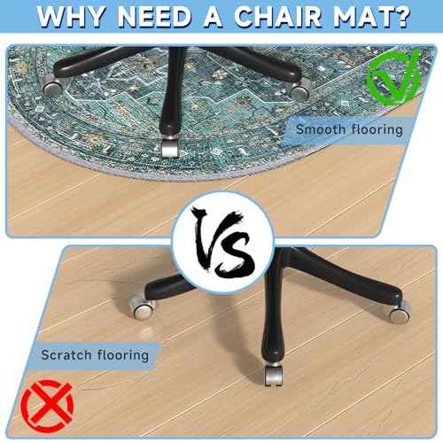 Floor Mat for Office Chair - Office Chair Mat - Chair Mat for Hardwood Floor - Large Home Office, Desk & Gaming Chair Protector, Anti-Slip, Easy Clean & Machine Washable (31"x47")