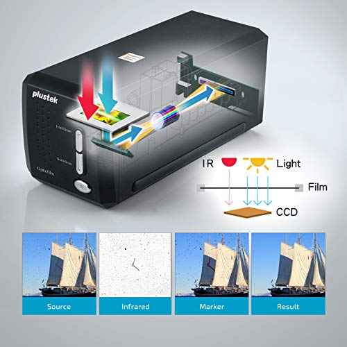 Plustek OpticFilm 8200i SE , 35mm Film & Slide Scanner. 7200 dpi / 48-bit Output. Integrated Infrared Dust/Scratch Removal. Bundle Silverfast SE Plus 9 , Support Mac and PC.