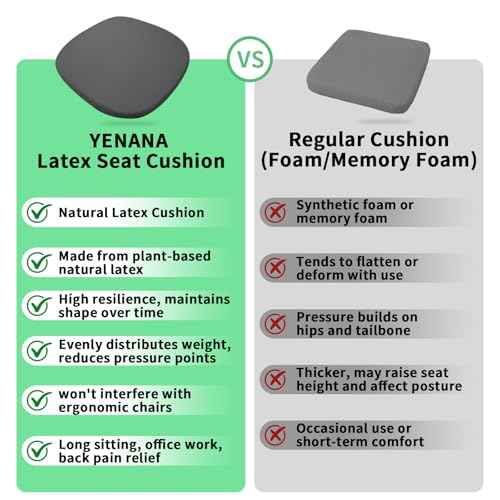 Latex Seat Cushion for Herman Miller Aeron Chair, Natural Latex Ergonomic Office Chair Pad, Fits Graphite/Carbon Color