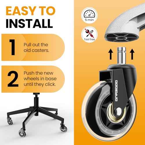 3-Inch Heavy Duty Office Chair Wheels, Load Capacity 660LBS(300kg), Stem Size 7/16¡±-7/8¡±, Not for 1KEA Chairs, Set of 5, Silent & Wear-Resistant, Clear CPU Material, for Hardwood Carpet Tile Cement