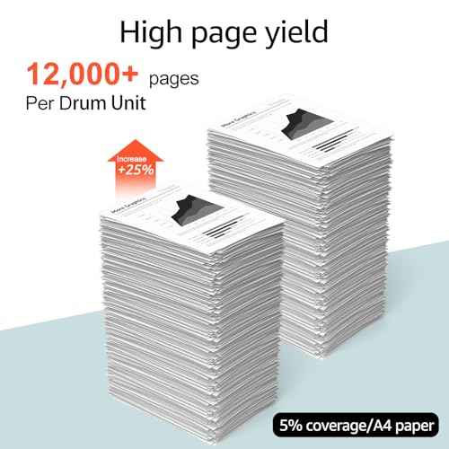 greencycle 2 Pack DR420 Drum Unit Compatible for Brother DR-420 for HL-2270DW HL-2280DW HL-2240 MFC-7360N MFC-7860DW DCP-7065DN Intellifax 2840 Laser Printer (High Yield,Without Toner)