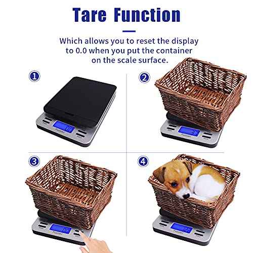 Fuzion Shipping Scale, Accurate Digital Postal Scale 86 lb/0.1 oz with Hold and Tare Function, Postage Scale for Packages and Mailing, LCD Display, Battery and AC Adapter