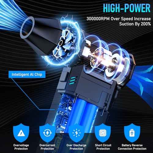 Electric Air Duster - Vacuum 2 in 1 & Cordless 6000mAh Mini Turbo Fan Blower, Keyboard Computer Car Cleaner, Replaces Compressed Air Can, Black(300000RPM)