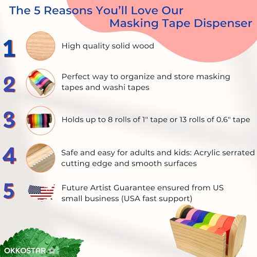 Wooden Kids Craft Tape Dispenser, Multi Roll Masking Tape Holder, Washi Tape Dispenser (Acrylic Serrated Cutter) - Perfect Craft Organizer for Children - [Masking Tape NOT Included]