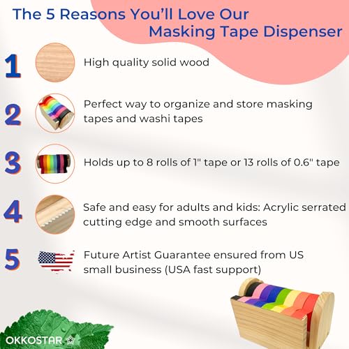 Wooden Kids Masking Tape Dispenser with Acrylic Serrated Cutter (OKKOSTAR) – Holds Multiple Rolls