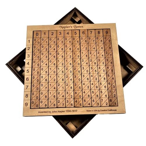 Creative Crafthouse Napiers Bones - Classic Math Calculator for Educators and Math Geeks