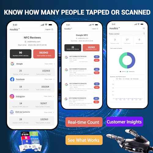 Multi-Link Review Tap Card & Social Media Sign (5 pack) ? NFC & QR Code Sign- Follow Us & Review Us Card | Connect All Your Links: Reviews, Instagram, Facebook & Booking | No App, No Sub