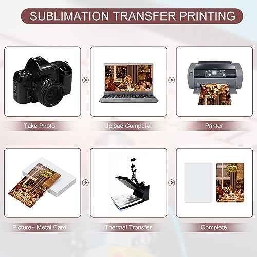PATIKIL 200 Pack Sublimation Metal Business Cards Blank, 0.45mm Thick 3.4x2.1 Inch Aluminum Printable Name Card for Custom DIY Print, White