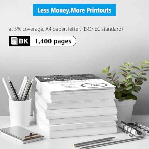 072 CRG072 CRG-072 Compatible Toner Cartridge Black Standard Capacity 1400 Pages for Canon ImageCLASS MF284 MF284dw MF286 MF286dw MF287 MF287dw MF288 MF288dw MF289 MF289dw LBP171dw LBP172dw Printers