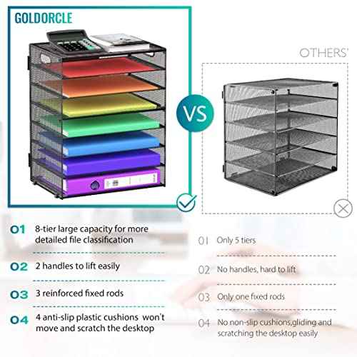 8 Tier Paper Letter Tray Organizer with Handles, Mesh Desk File Holder Storage Organization for Office School Desktop
