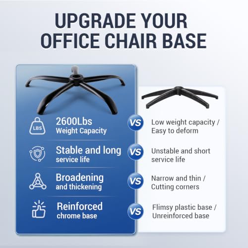 MASTERY MART Heavy-Duty Office Chair Base Replacement 2500 Lbs Matte Black 28" USB
