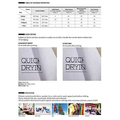 NUGU 6 X 100ml Sublimation Ink, High Density Professional Dye Sublimation Ink, Made by in Korea, for Inkjet Printers, Heat Transfer on Mugs, t-Shirts, Phone Case etc. (6 Color) Refill Bottles Set