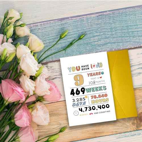 Cute 9th Birthday Card for Girls Boys, Ideal 9th Birthday Gift from Mom Dad, 9 Years Old Birthday Card Gift For Son Daughter Children, Unique 9th Birthday Decorations for Grandson Granddaughter
