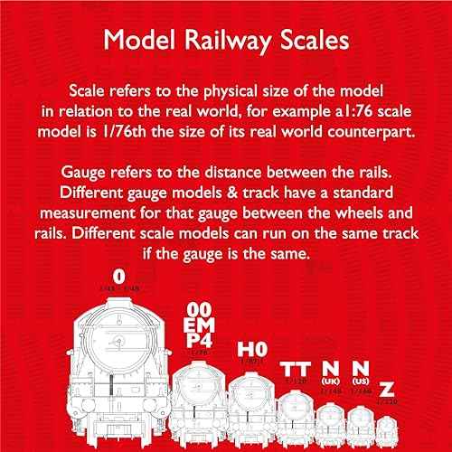 Hornby Hobby Train Tracks - R8073 Right-Hand Standard Point 22.5 Degree Track Pieces - Small Scale Model Accessories for Train, Electric Railroad Supplies with HO/OO Gauge Compatibility, curved Tracks