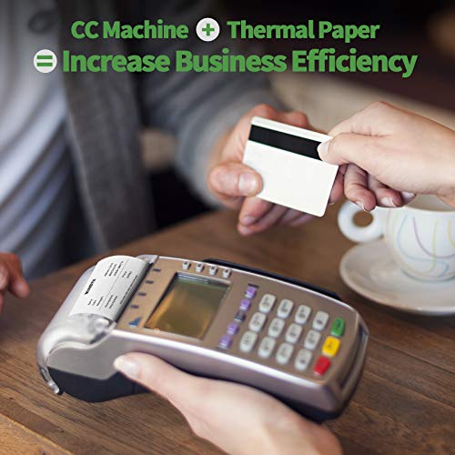 MUNBYN 2 1/4" x 50' Thermal Receipt Paper Rolls BPA Free for POS Printers