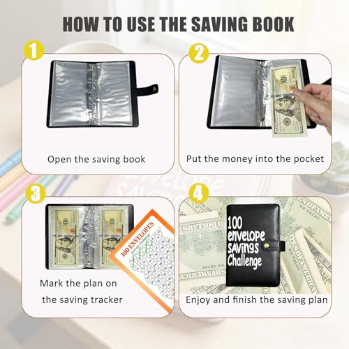 Whitefoxen Olive Green Money Saving Challenge Binder - 100 Envelopes & Tracker, Portable Budget Planner