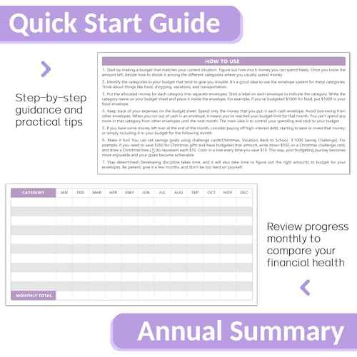 Sooez Budget Binder with Money Saving Challenge, Money Saving Binder with Cash Envelopes, Expense Sheets, Challenge Tracker & Category Labels, Envelope Savings Challenges Book for Home Office School