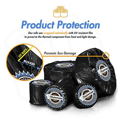 2" x 2" Square Direct Thermal Label - Compatible with Rollo Label Printer & Zebra Desktop Printers ? 1¡± Core, Multipurpose Candle QR Barcode Sticker, Adhesive & Perforated - 4 Rolls, 750/Roll