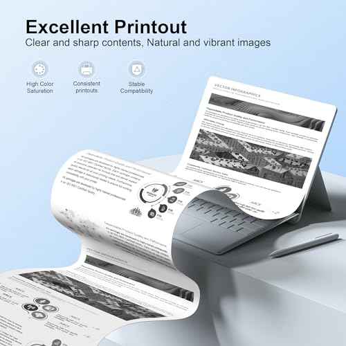 137 Black Toner Cartridge for Canon 137 CRG137 Compatible for Canon d570 Toner Cartridge ImageCLASS mf236n mf232w mf216n mf244dw MF227dw mf240 MF247dw Printers, 2 Black 137 Toner Cartridge