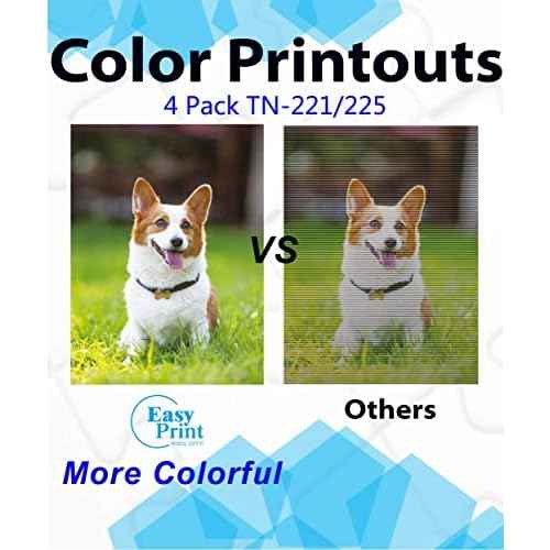 (BK/C/M/Y) Compatible TN221 TN225 Toner Cartridges Replacement for TN-221 TN-225 HL-3150CDW 3152CDW 3170C 3180CDW MFC-9130CW 9140CDN 9330CDW Printer, (Total-4 Pack)