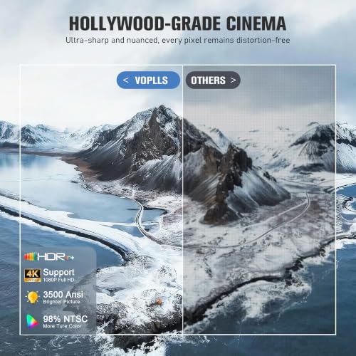 VOPLLS 4K Mini Outdoor Projector with WiFi & Bluetooth, Pearl White