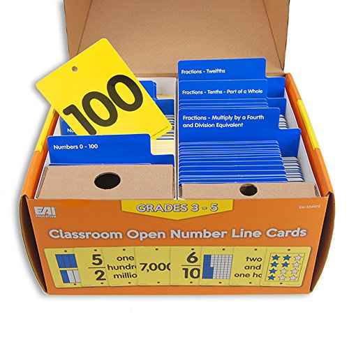 EAI Education Classroom Open Number Line Cards: Grades 3-5