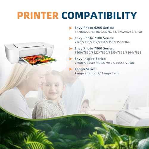 64XL Black Ink Cartridges Replacement for 64XL Ink Cartridge Works with Envy Photo 7855 7858 7800 7155 7120 6252 7158 7100 7164 Inspire 7955e 7950e Printer (2 Black)