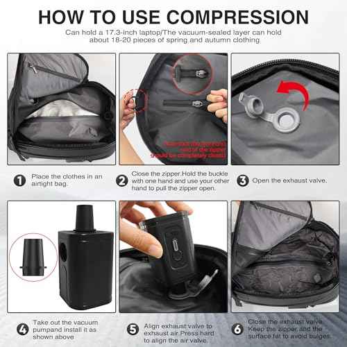 Vacuum Backpack Travel, Vacuum Compression Travel Backpack with Pump, Water Resistant & TSA Anti Theft, Ideal for Travel/Camping/Laptop (With Electric Air Pump & Black)