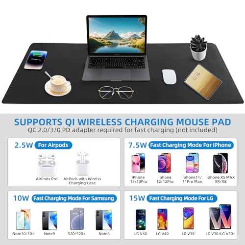Wireless Charging Mouse Pad with for Desktop Charging Large Desk Mat 36"x17" Waterproof Black Leather Computer Mat Mousepad Non-Slip Protector on Top of Desks for Keyboard and Mouse(Black-L)