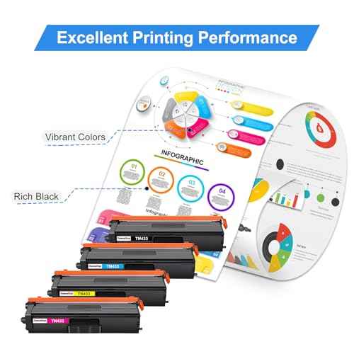 Compatible TN433 Toner Cartridge Replacement for Brother TN433 TN-433 MFC-L8900Cdw Work with Brother HL-L8360Cdw HL-L8260Cdw MFC-L8610Cdw HL-L8360Cdwt Printer (4 Pack-High Yield Toner)