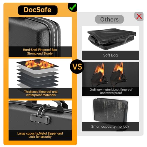 DocSafe 15.5x11.5 inch Black Fireproof File Organizer with Lock & 13-Pocket Accordion