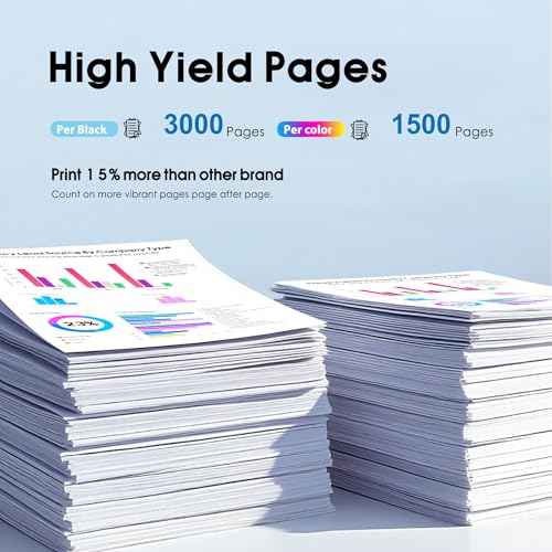 LC3029XXL High Yield Ink Cartridge Replacement for Brother LC3029 LC3029XXL Ink Cartridge to use with MFC-J5830DW MFC-J5830DWXL MFC-J5930DW MFC-J6535DW MFC-J6535DWXL MFC-J6935DW Printer (5 Pack)