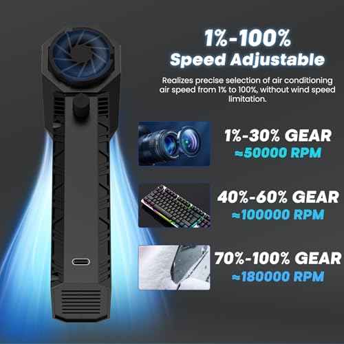 Compressed Air Duster - 180000RPM Duster Blower, 13000mAh, 1%-100% Stepless Speed Adjustable Technology, Rechargeable Cordless Air Broom for Keyboard PC Car Home Outdoor Dust Rain Snow Removal