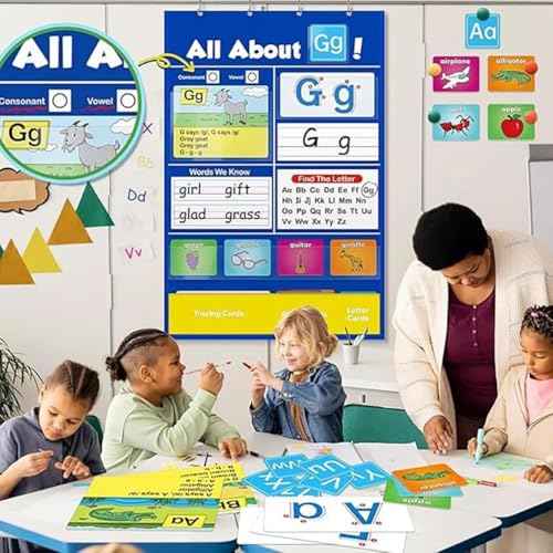 Letter Recognition Tool, Alphabet Learning Pocket Chart, Classroom Wall Chart Supports Early Literacy, Interactive Homeschool Aid for Kindergarten