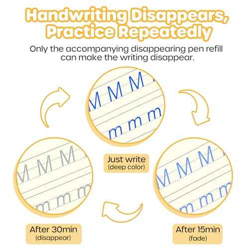 Large Magic Grooved Practice Copybook 5 Pack with Pens, Reusable Children's Magic Copybooks, Magical Handwriting Workbooks Number Letter Tracing for Kids Age 3-8 Kindergarten Preschool Calligraphy