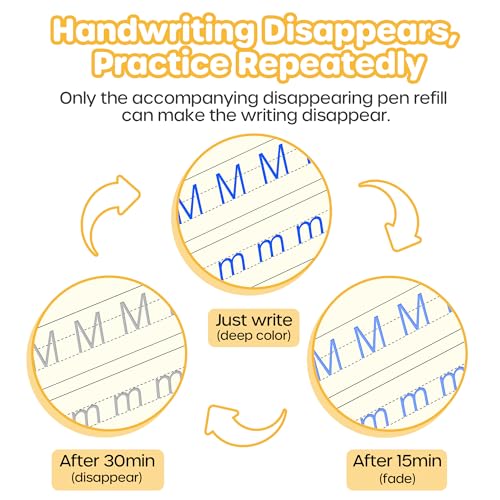 Large Reusable Kids Writing Practice Books with Grooved Templates & Pens - Ages 3-8