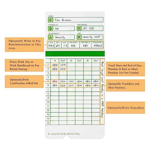 Zzrywuty All Pay Periods, 100 Count Time Cards for Hn3000, 2-Sided, 3 3/8" x 7 3/8", Green