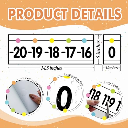 Pastel Number Line for Classroom Wall - 20 to 120, 29 Pieces, Laminated Bulletin Board Borders