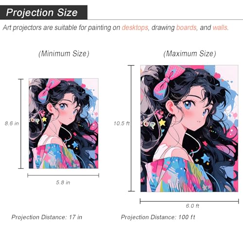 Portable Art & Movie Projector for Tracing, Drawing, and Presentations 4K HDR